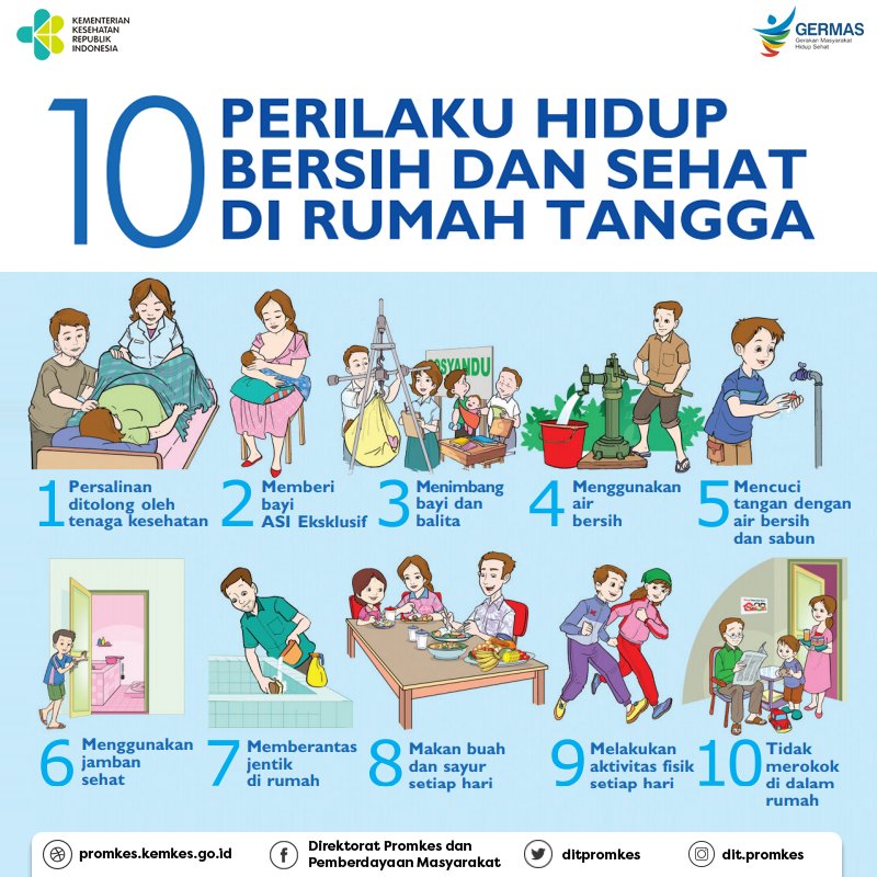 Materi Esensial Kelas 5 Tema 3 Subtema 1  tuluszvleura.com
