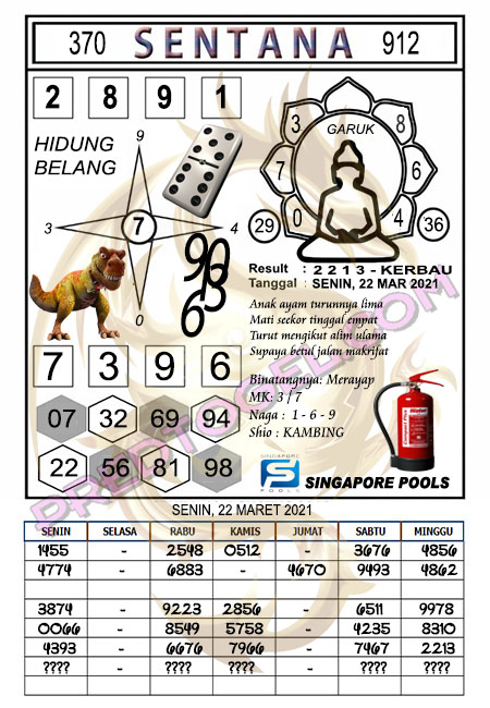 Pred Sgp Senin 22 Maret 2021 Prediksi Togel Singapura Wap Top
