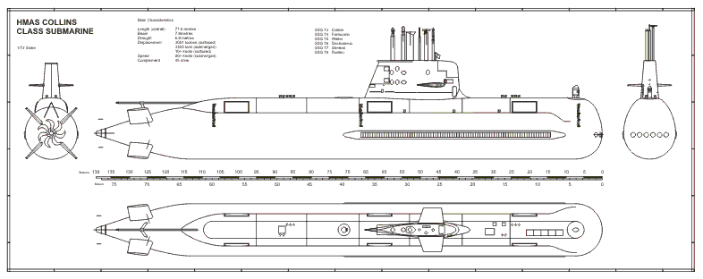 rc virginia class submarine