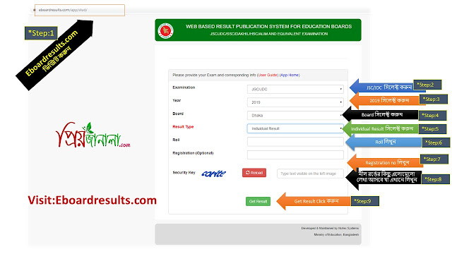 PSC JSC/JDC পরীক্ষার ফল প্রকাশিত - 87.90% Pass