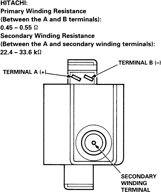 ODENN HONDA CIVIC VTEC Ignition Control Module Honda Civic 1992 1995