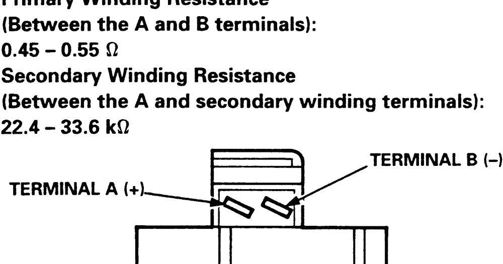 ODENN HONDA CIVIC VTEC Ignition Control Module Honda Civic 1992 1995