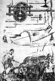 Γεωργικά εργαλεία και μηχανές του Βυζαντίου