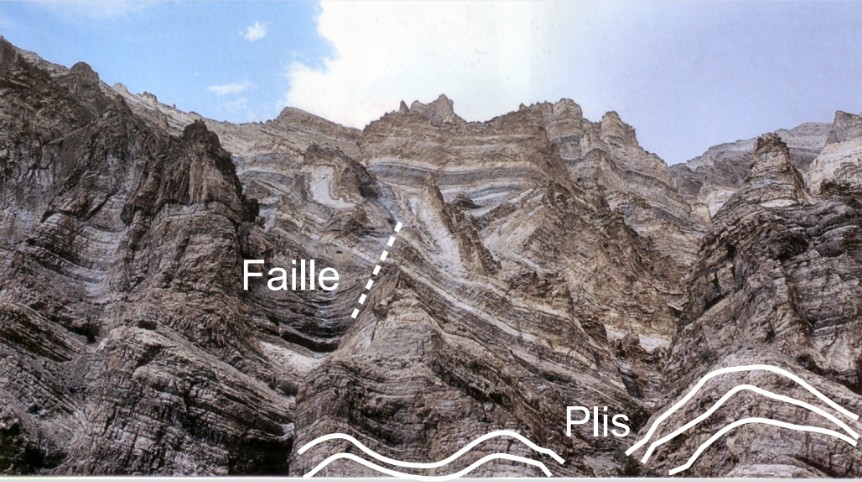 283- LE PLI, CONTINUITÉ OU RUPTURE EN ARCHITECTURE | genevieveblons
