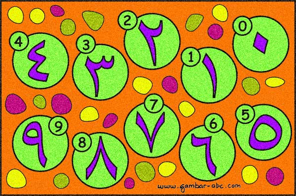 Mewarnai Angka Arab 0 9 Contoh Gambar