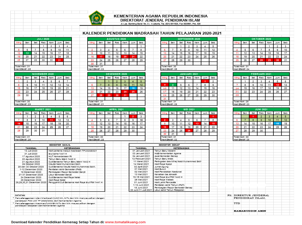 Kalender Pendidikan Kemenag 2020 2021 Madrasah Pdf Semua Jenjang