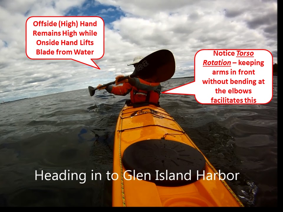 EnviroYak Kayaking Forward Stroke Technique to Avoid Wrist Pain