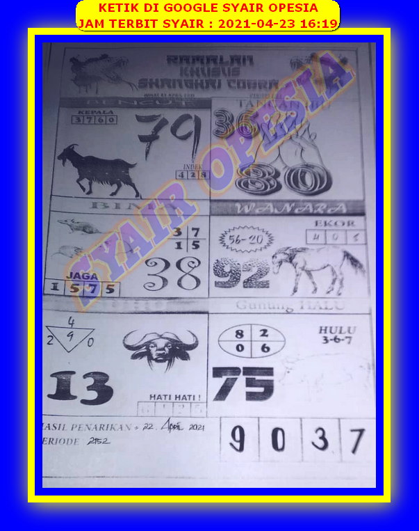 PREDIKSI HK MALAM INI