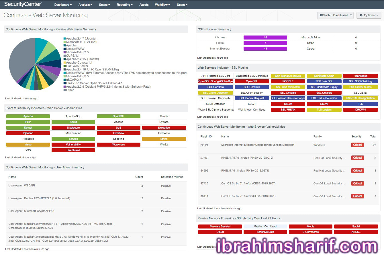 aws vps server pricing aws vps server pricing