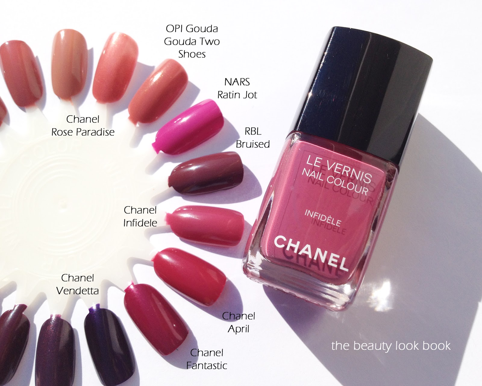 chanel nail polish incendiary