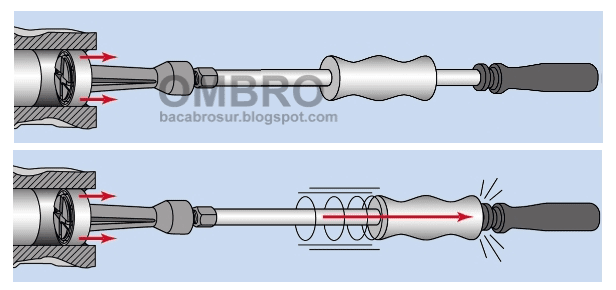 fungsi sliding hammer 2