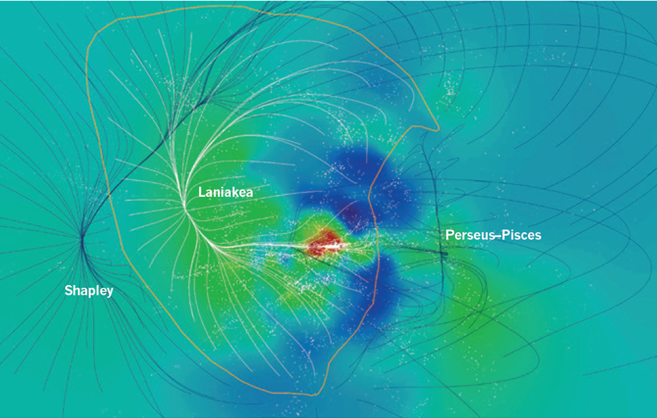 Laniakea.png Laniakea.png