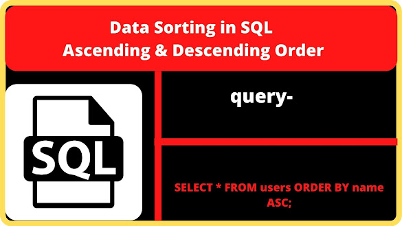 SQL ORDER BY
