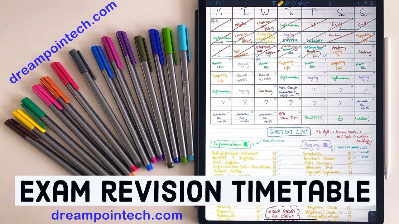 Preparation Two Months Before the Exam: Make a revision timetable
