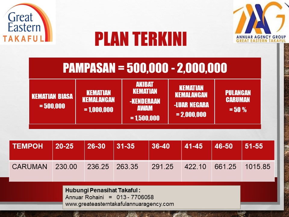 Great eastern takaful