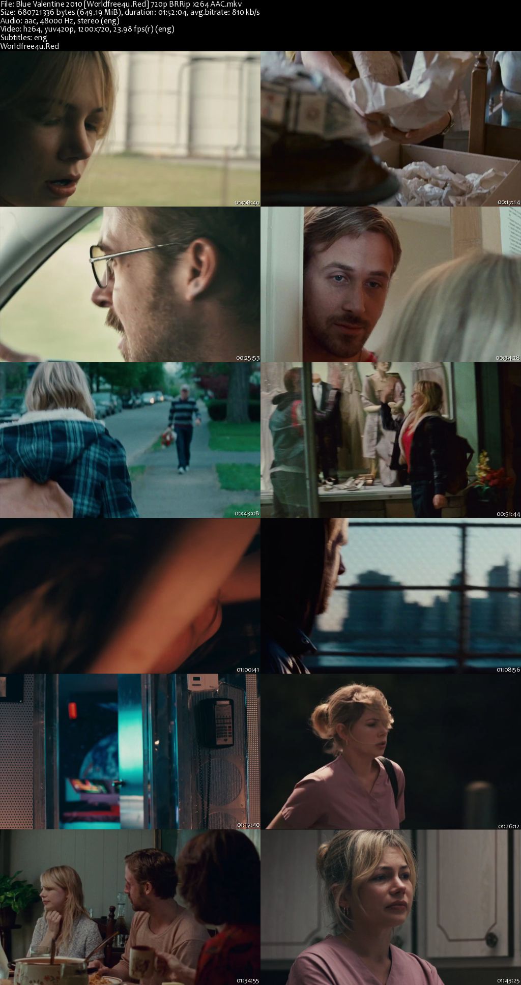 Blue Valentine 2010 English Movie Download || BRRip 720p