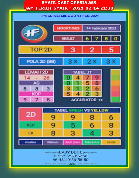Syair Harian Hk 14 Februari 2021 Kode Syair Sgp Hk Sd Motesia Syair Harian Hk 14 Februari 2021 Kode Syair Sgp Hk Sd Motesia