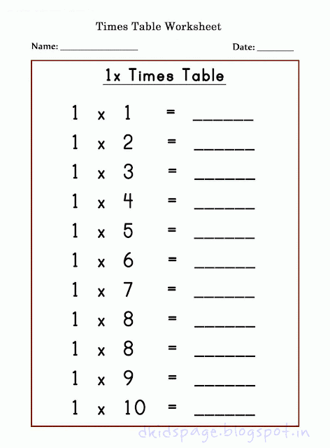 1x Multiplication Worksheet
