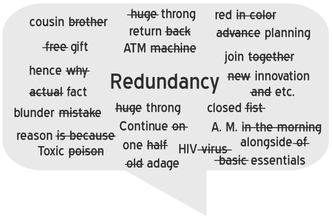 Redundancy in English - Make Your English Easy, blundered meaning