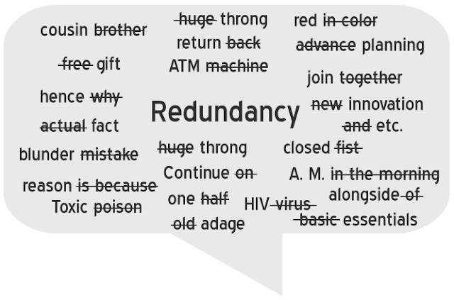 Redundancy, redundant words, redundant phrase, redundancy in English, Redundant in english.