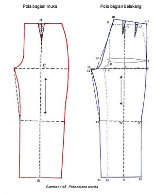  Cara  Membuat Pola Celana  Panjang Danitailor