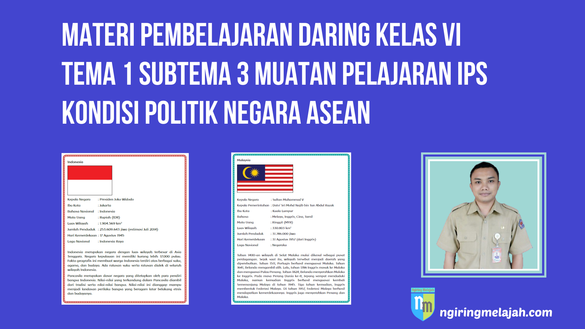 Materi IPS Kelas VI Tema 1 Subtema 3 - Kondisi Politik Negara ASEAN