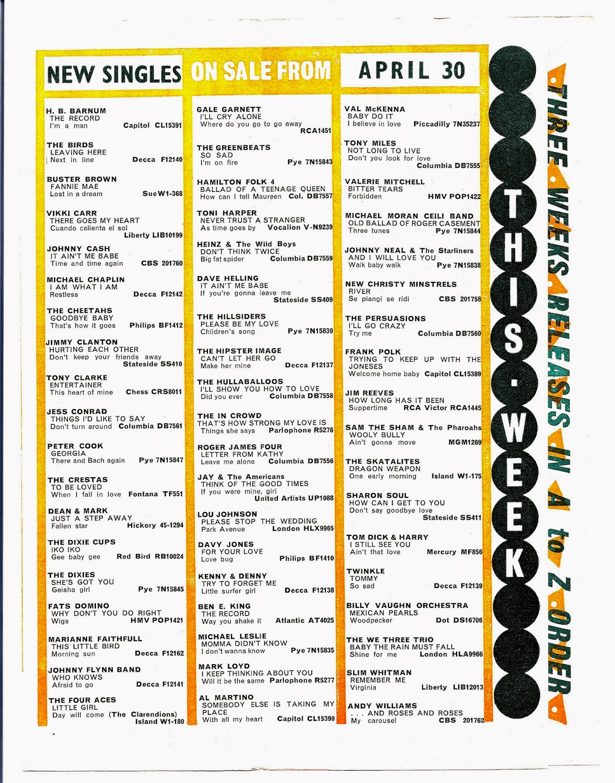 Real Life And Real Charts: When Records Were Released In The UK
