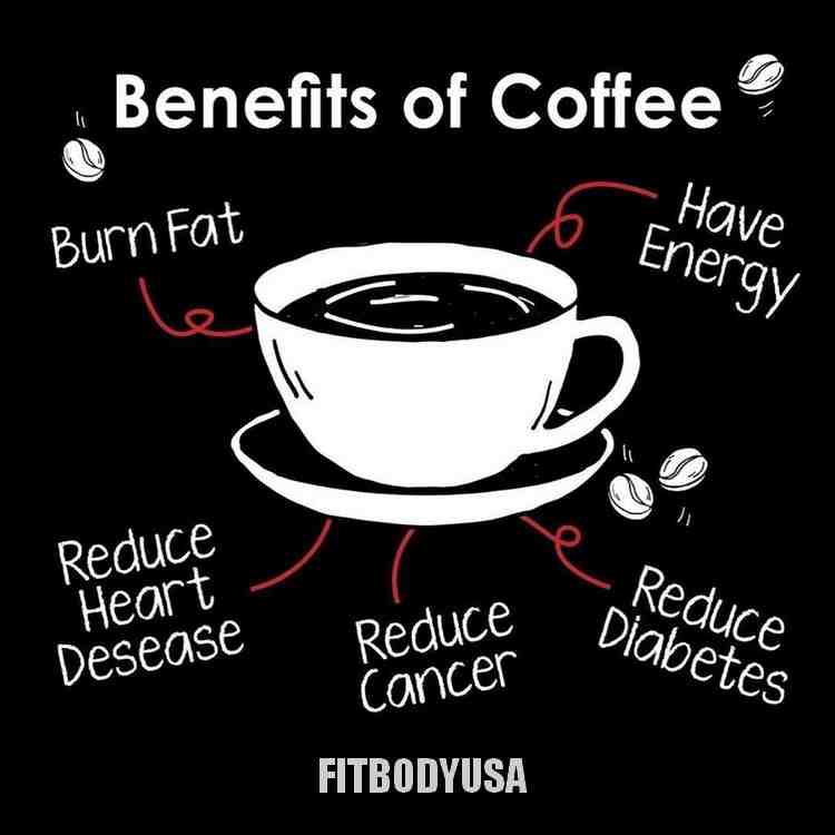 Drinking a Cup of Coffee a Day Can Help You Lose Weight