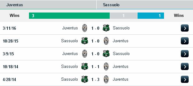 [Image: Juventus2.jpg]