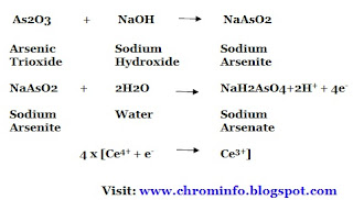 Preparation and standardization of ceric ammonium sulphate