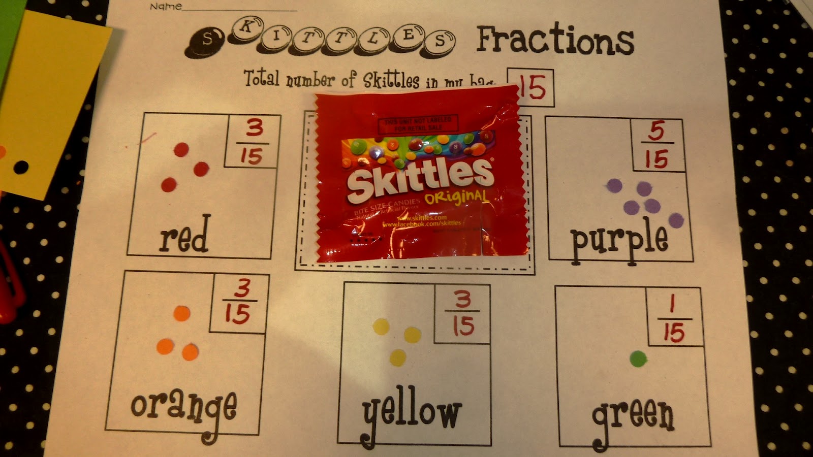 Heather's Show and Tell: Fractions