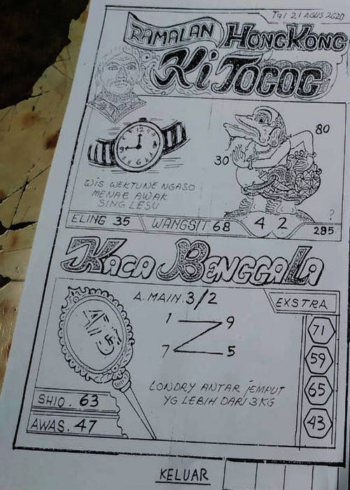 1 New Message Kode Syair Hongkong 21 Agustus 2020 Forum Syair Togel Hongkong Singapura Sydney