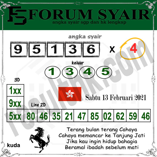 Prediksi Skw Master Hk Sabtu 13 Februari 2021 Archives Prediksi Togel Hari Ini Sgp Sd Hk Malam Ini Jitu Jp