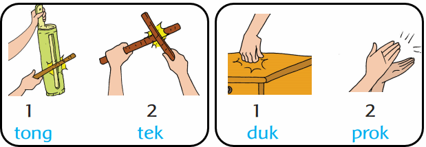Bunyi Keras dan Bunyi Lemah