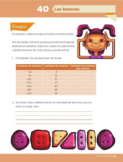 Apoyo Primaria Desafíos Matemáticos 5to. Grado Bloque III Lección 40 Los botones