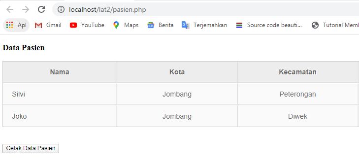 Parsing Data XML dari Database MYQL dengan PHP, HTML dan CSS