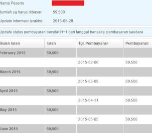 Cara Cek Tagihan dan Pembayaran Bpjs Online Cara Cek Tagihan dan Pembayaran Bpjs Online