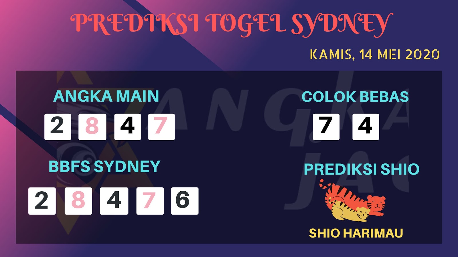 Mbah Sukro Sydney Kamis Archives Prediksi Master Togel Hari Ini Singapura Hongkong Sidney Jp