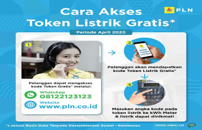 Cara Mendapatkan Token Gratis dari PLN Saat Musim Corona, Ini Penjelasanya