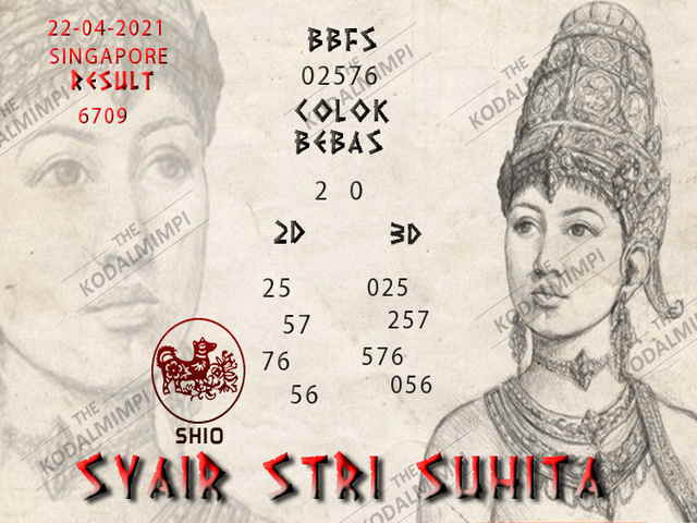 PREDIKSI SGP YOHII