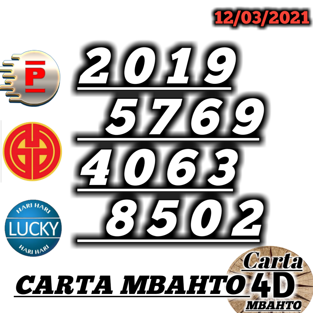 Carta Ramalan Grand Dragon Lotto Mbahto 12 03 2021 Carta Ramalan Grand Dragon Lotto Mbahto 12 03 2021