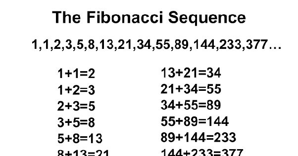 Beauty of Mathematics : The Fibonacci Sequence