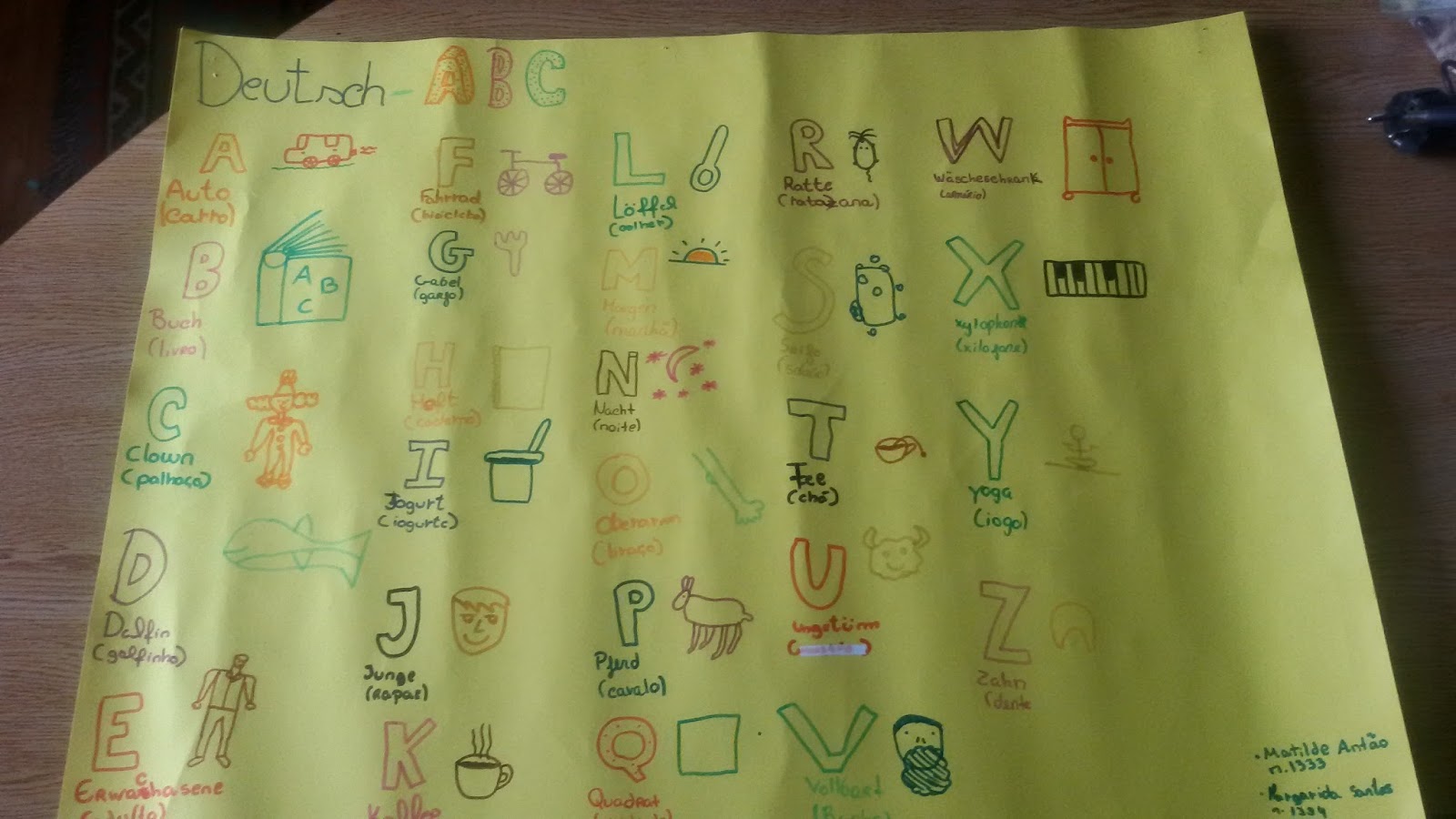 Devaneios Musings Traumereien Book Reviews Marco 2016