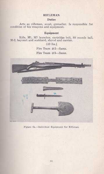 Marines In Forest Green