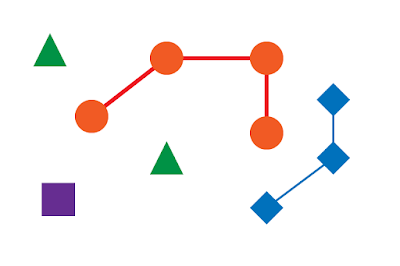 Game design patterns for building friendships