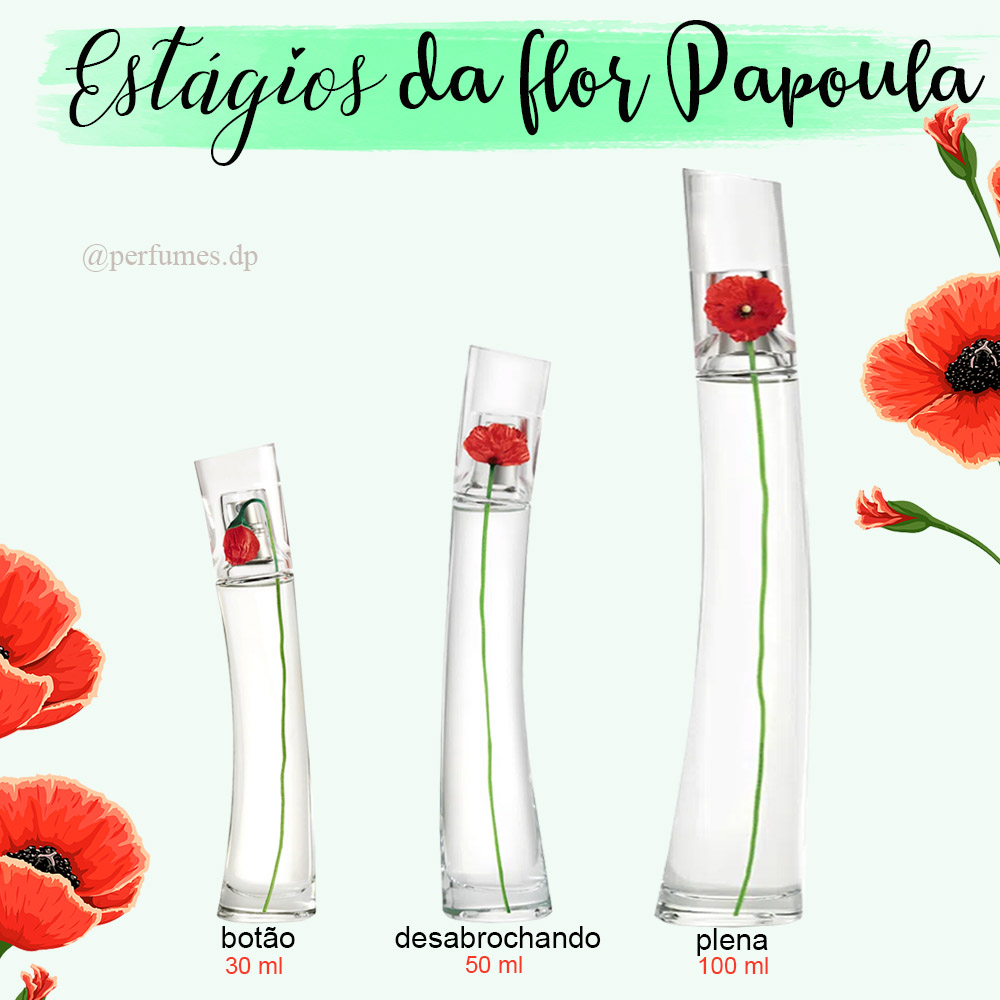 Resenha do perfume Kenzo Flower By Kenzo Perfumes dp