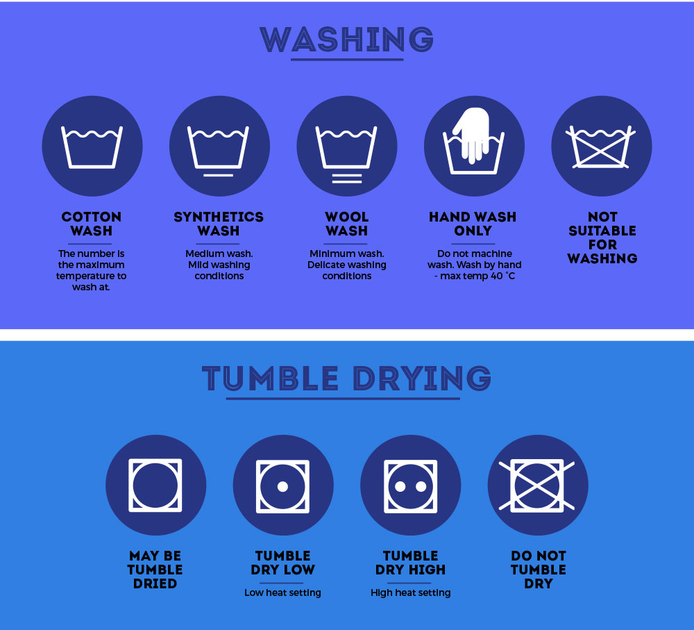 UNDERSTANDING CLOTHING CARE LABELS Being Ashleigh