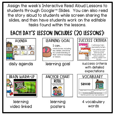 April read alouds for first grade that integrate science standards for first grade.  Teach literacy skills retell of a story, point of view, and determining the meaning of words and phrases. Activities, anchor charts, crafts, and more!