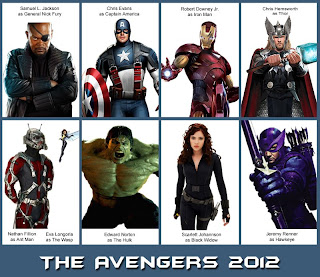 The avengers 2012