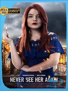 Most Likely to Murder (2020) HD [1080p] Latino [GoogleDrive] SXGO